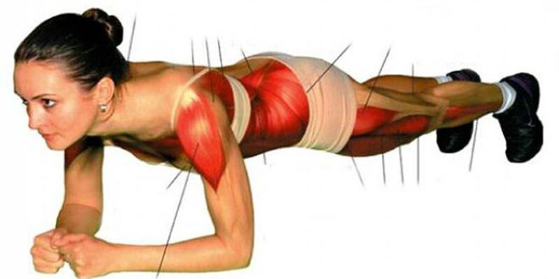Tonifica i muscoli in soli 5 minuti